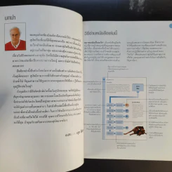 หมาของฉันเป็นอะไร What's up with my Dog? รูปที่ 11