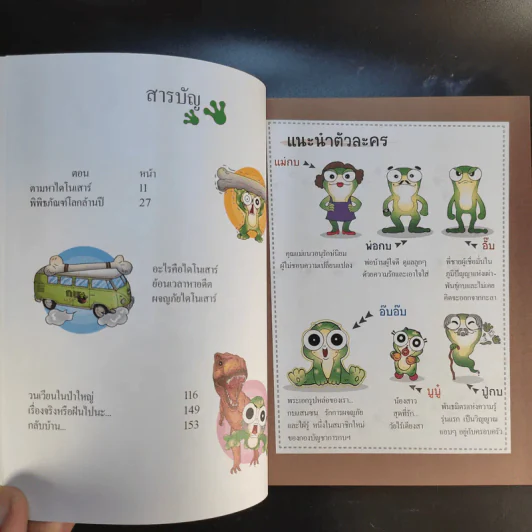 การ์ตูนสารคดีเสริมทักษะ กบนอกกะลา ขายรวม 11 เล่ม รูปที่ 23