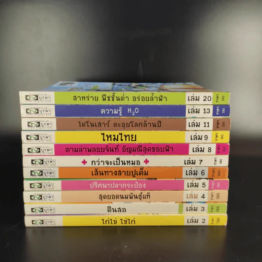 การ์ตูนสารคดีเสริมทักษะ กบนอกกะลา ขายรวม 11 เล่ม รูปที่ 2