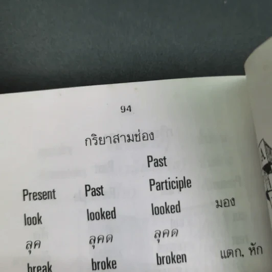 คำศัพท์ English is Fun Book 3-4 รูปที่ 15