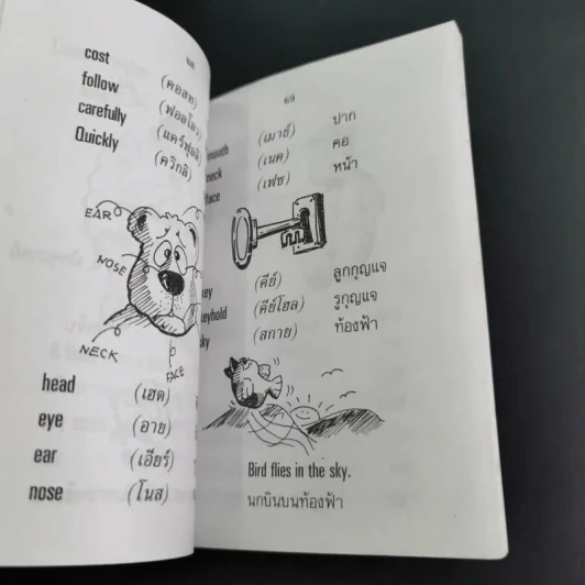 คำศัพท์ English is Fun Book 3-4 รูปที่ 13
