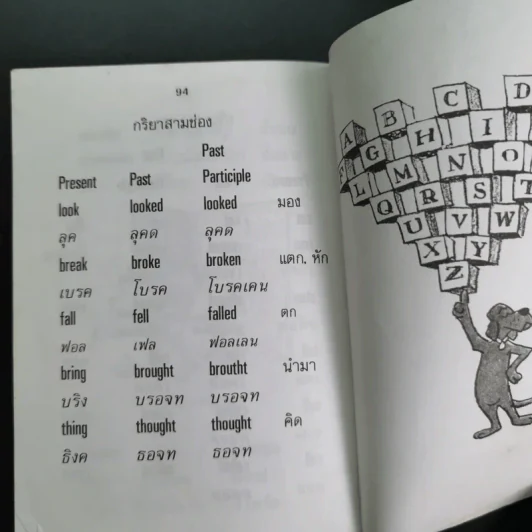 คำศัพท์ English is Fun Book 3-4 รูปที่ 14