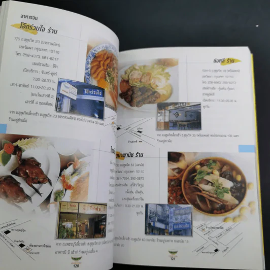 คู่มือเชลล์ชวนชิม รูปที่ 12
