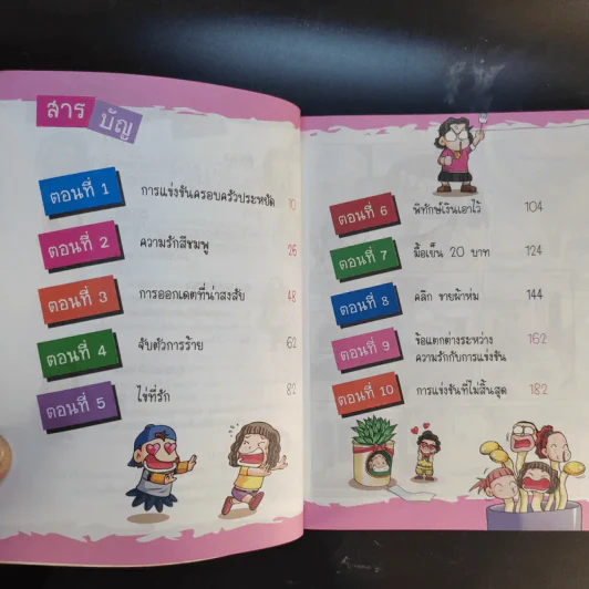 ครอบครัวตึ๋งหนืด เล่ม 1-5 รูปที่ 15