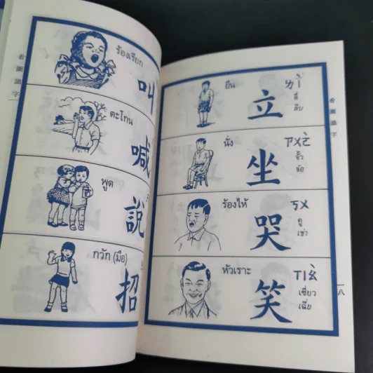 เรียนภาษาจีนจากภาพ เล่ม 1-2 รูปที่ 12