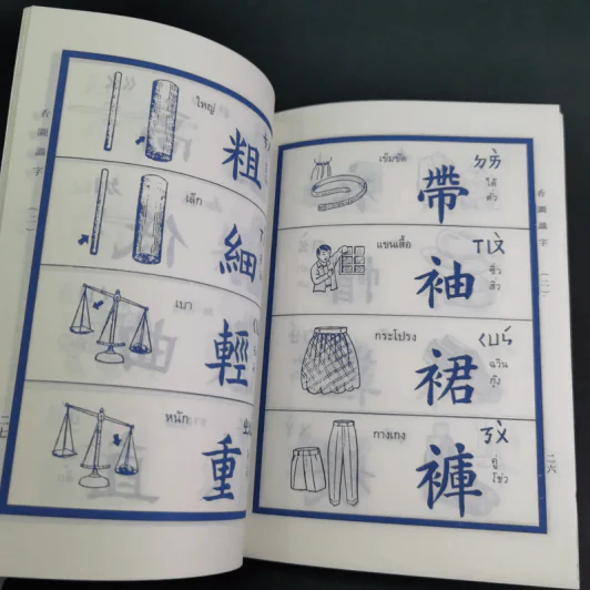 เรียนภาษาจีนจากภาพ เล่ม 1-2 รูปที่ 17