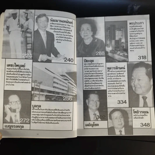 ตำนานชีวิตเจ้าสัว 55 ตระกูลดัง ภาค 1 - ธนวัฒน์ ทรัพย์ไพบูลย์ รูปที่ 14
