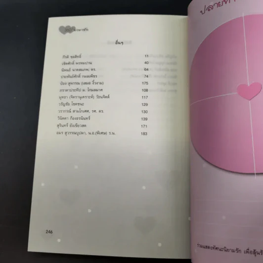 360 ํ ภาษารัก - ฅนสวนดุสิต รูปที่ 13