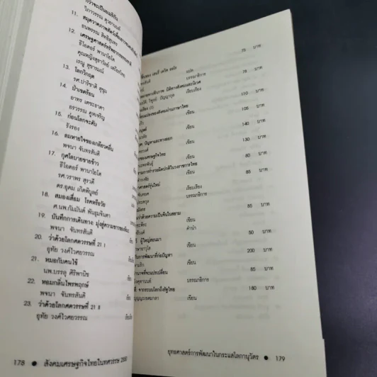 สังคมเศรษฐกิจไทยในทศวรรษ - รังสรรค์ ธนะพรพันธุ์ รูปที่ 16