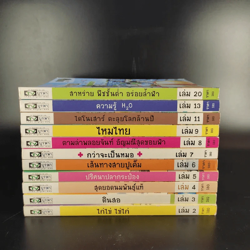 การ์ตูนสารคดีเสริมทักษะ กบนอกกะลา ขายรวม 11 เล่ม รูปที่ 2