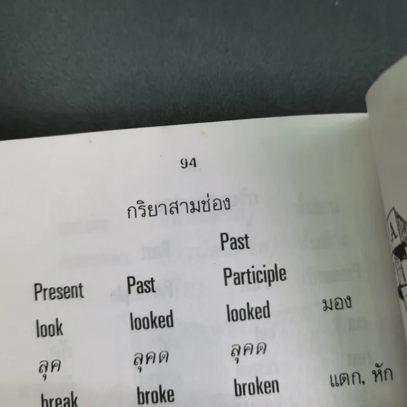 คำศัพท์ English is Fun Book 3-4 รูปที่ 15