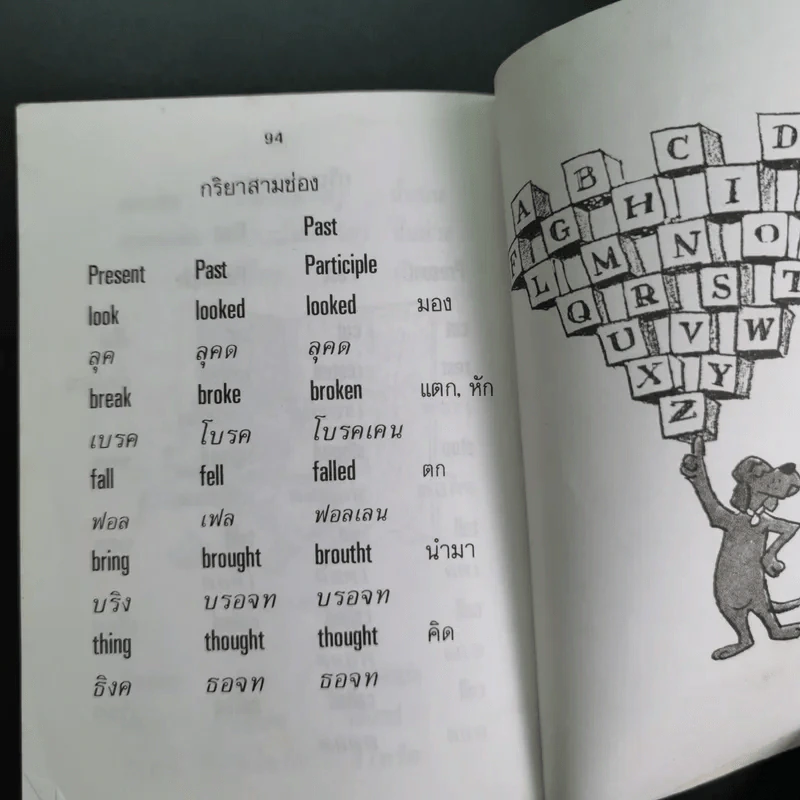 คำศัพท์ English is Fun Book 3-4 รูปที่ 14