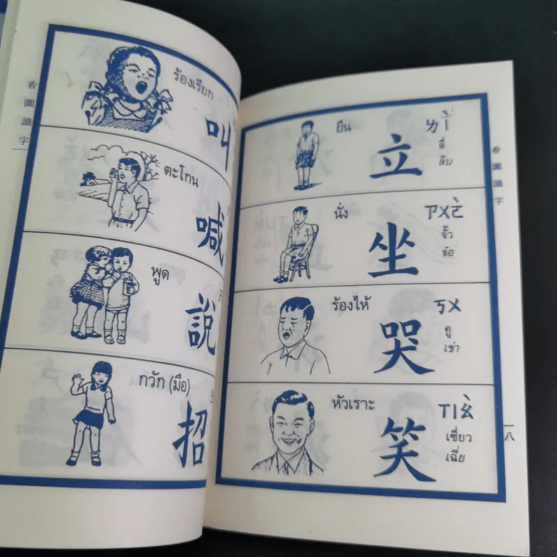 เรียนภาษาจีนจากภาพ เล่ม 1-2 รูปที่ 12