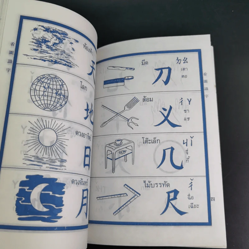 เรียนภาษาจีนจากภาพ เล่ม 1-2 รูปที่ 11