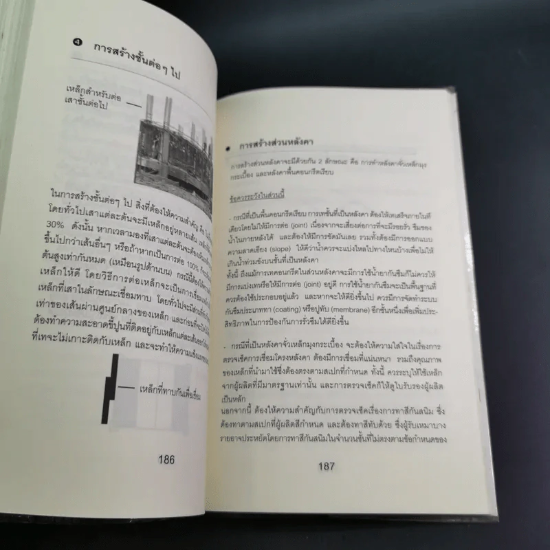 ทำอพาร์ตเมนต์ให้รวย รูปที่ 16