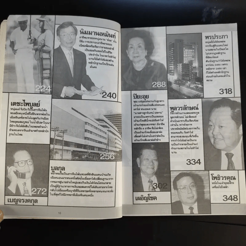 ตำนานชีวิตเจ้าสัว 55 ตระกูลดัง ภาค 1 - ธนวัฒน์ ทรัพย์ไพบูลย์ รูปที่ 14