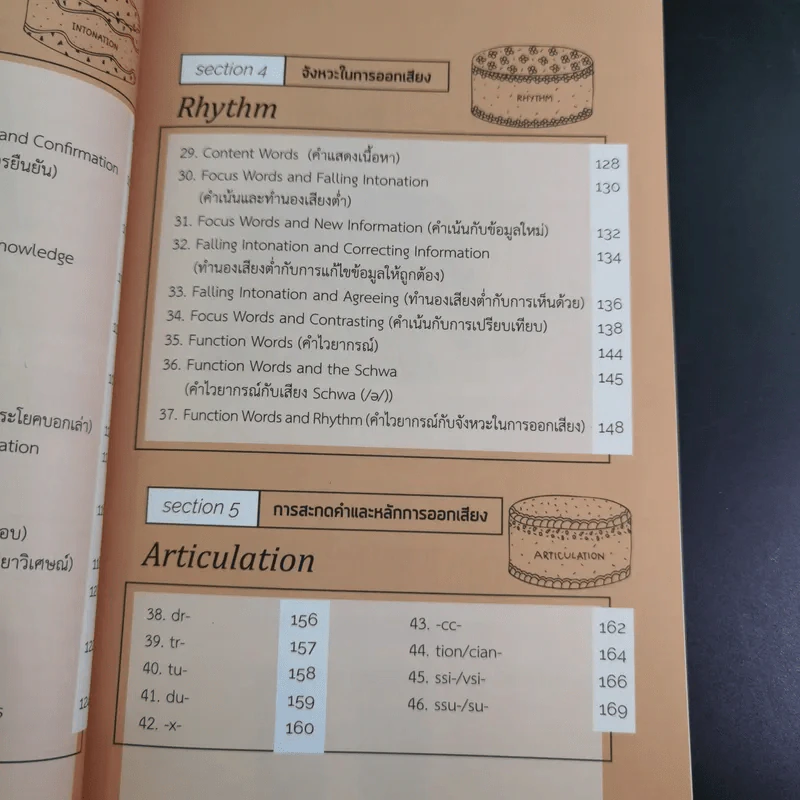 สูตรลับปรับสำเนียง : Accent Recipe - เนตัน มิลส์ รูปที่ 14
