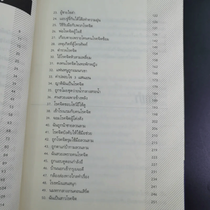 สาวญี่ปุ่นกับคนโรคจิต - ชุติมา ลือราช แปล รูปที่ 11