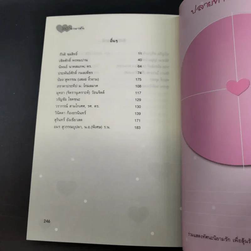 360 ํ ภาษารัก - ฅนสวนดุสิต รูปที่ 13