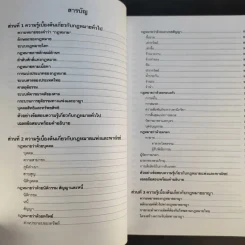 The Road to Law คู่มือเตรียมสอบตรงคณะนิติศาสตร์ 1 รูปที่ 9