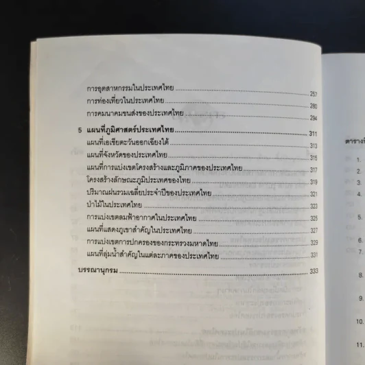 ภูมิศาสตร์ประเทศไทย - รองศาสตราจารย์สุภาพ บุญไชย รูปที่ 13