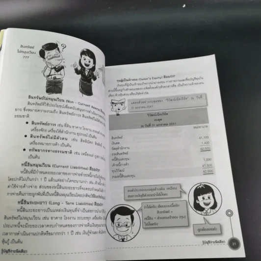 รู้บัญชีง่ายนิดเดียว - ผศ.เบญจมาศ อภิสิทธิ์ภิญโญ รูปที่ 11