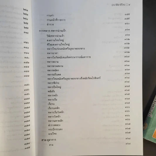 ประวัติชาติไทย เล่ม 1-2 - พระบริหารเทพธานี รูปที่ 23