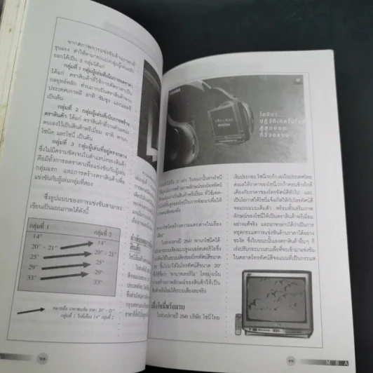 MBA กลยุทธ์ขยายอาญาจักรของ Murdoch ราชันย์สื่อโลก รูปที่ 13
