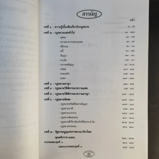 คู่มือเตรียมสอบตรงนิติศาสตร์ - Homme de loi รูปที่ 11