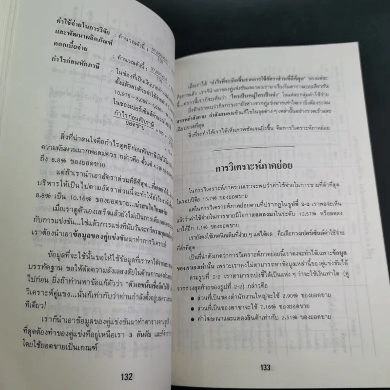 วิธีทำธุรกิจให้มีกำไร - เกียรติศักดิ์ จีรเธียรนาถ รูปที่ 12