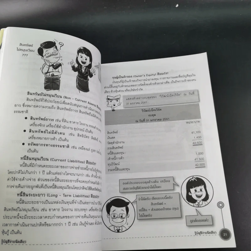 รู้บัญชีง่ายนิดเดียว - ผศ.เบญจมาศ อภิสิทธิ์ภิญโญ รูปที่ 11