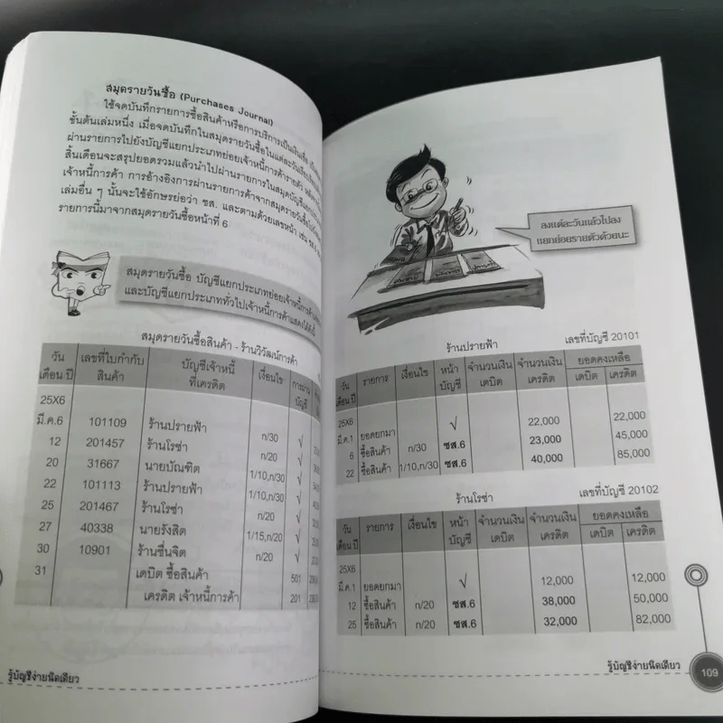 รู้บัญชีง่ายนิดเดียว - ผศ.เบญจมาศ อภิสิทธิ์ภิญโญ รูปที่ 12