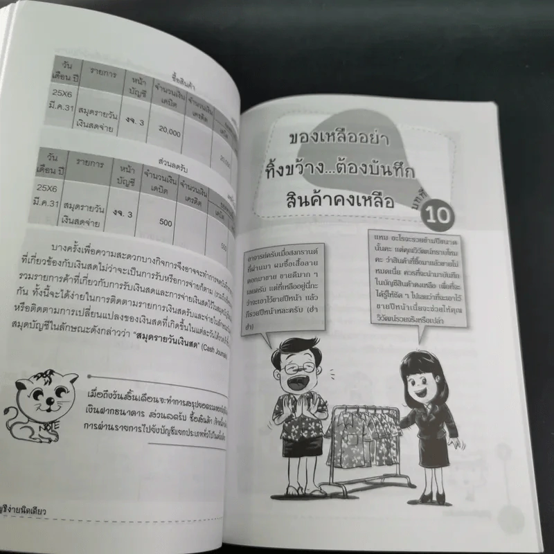 รู้บัญชีง่ายนิดเดียว - ผศ.เบญจมาศ อภิสิทธิ์ภิญโญ รูปที่ 13