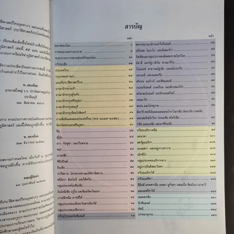 แผนที่ภูมิศาสตร์ - ทองใบ แตงน้อย รูปที่ 10