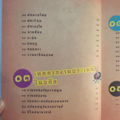 100 เรื่องล้ำสมัยในสยาม รูปที่ 11
