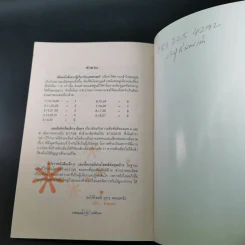 เลขวันเกิดเปิดใจคน - แก้ว ลายทอง รูปที่ 16