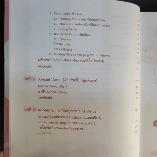 เก่งอังกฤษกับ Grammar พาเพลิน + แบบฝึกหัด รูปที่ 15