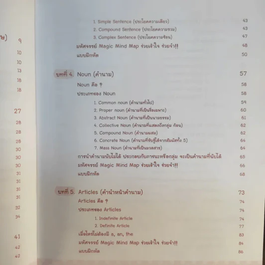 เก่งอังกฤษกับ Grammar พาเพลิน + แบบฝึกหัด รูปที่ 12