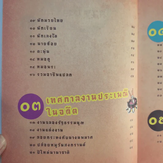 100 เรื่องล้ำสมัยในสยาม รูปที่ 11