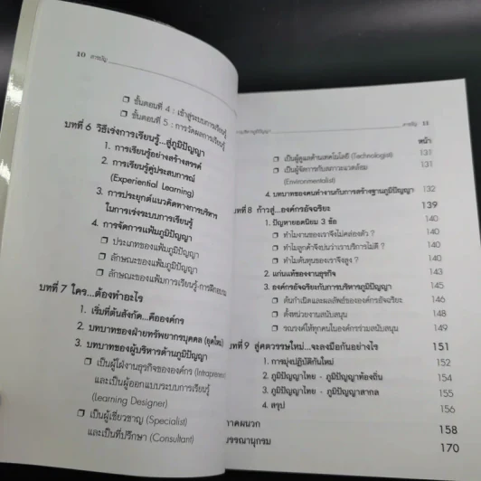 การบริหารภูมิปัญญา - วีรวุธ มาฆะศิรานนท์ รูปที่ 14