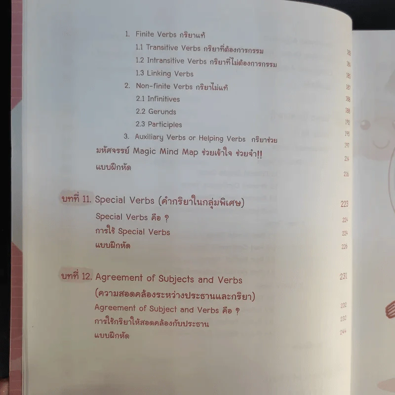 เก่งอังกฤษกับ Grammar พาเพลิน + แบบฝึกหัด รูปที่ 15