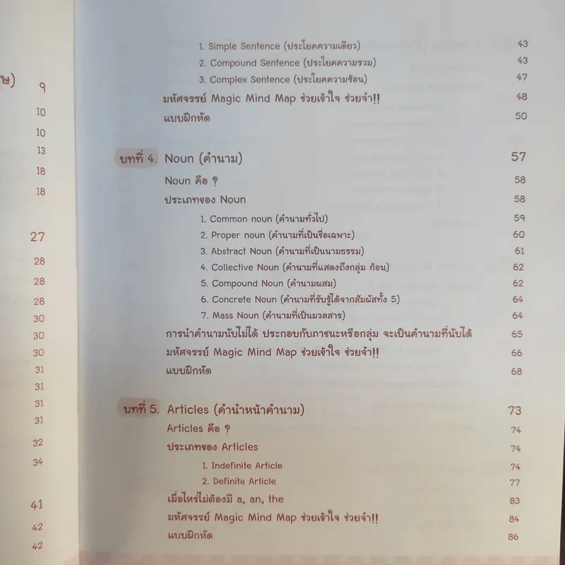เก่งอังกฤษกับ Grammar พาเพลิน + แบบฝึกหัด รูปที่ 12
