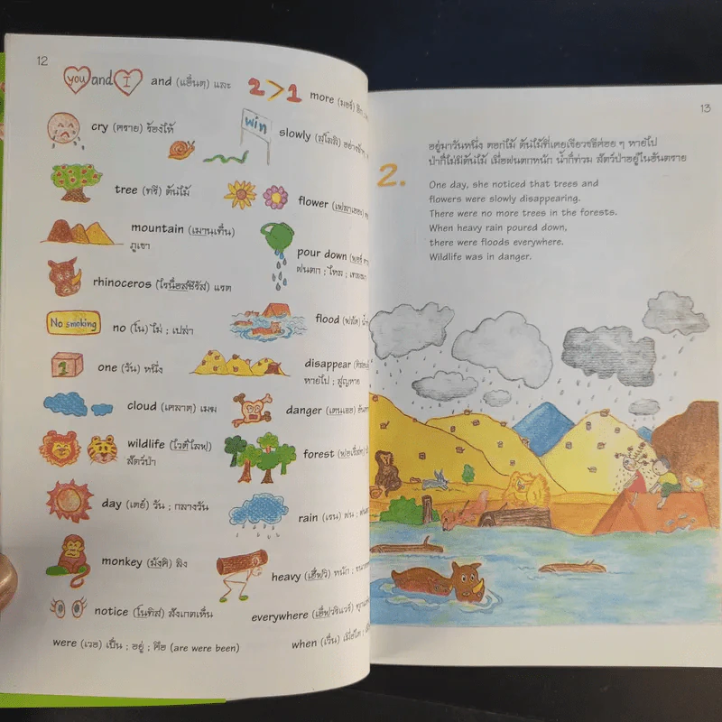 นิทาน Dictionary ชุด ตุ้งติ้งรักโลก รูปที่ 13