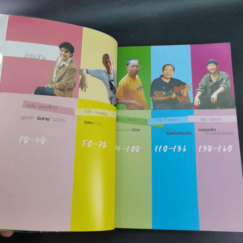 ผู้หญิงของผม เมื่อผู้ชายอารมณ์ศิลป์ 5 คน เปิดใจพูดถึงผู้หญิงที่เขาเลือกแล้วในฐานะ ภรรยา รูปที่ 10