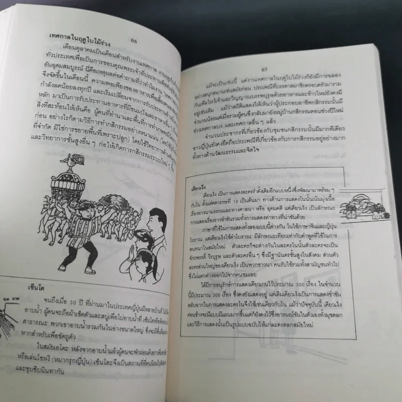 ประตูสู่ญี่ปุ่น - สมาคมส่งเสริมเทคโนโลยี (ไทย-ญี่ปุ่น) รูปที่ 16
