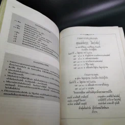อนุสรณ์งานศพคุณแม่สมบุญ ลิมปะพันธุ์ รูปที่ 13