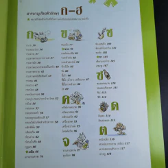 ทำทุกอย่างได้ไม่ธรรมดาด้วยของในบ้าน - รีดเดอร์ส ไดเจสท์ รูปที่ 11