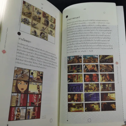 Graphic Design Princples หลักการและกระบวนการออกแบบงานกราฟิกดีไซน์ รูปที่ 15