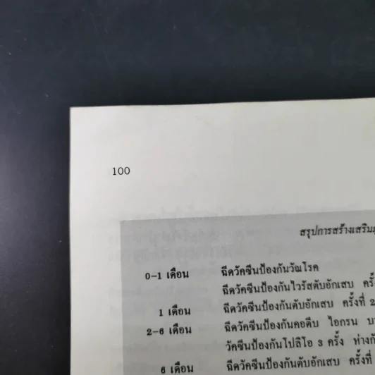 อนุสรณ์งานศพคุณแม่สมบุญ ลิมปะพันธุ์ รูปที่ 14