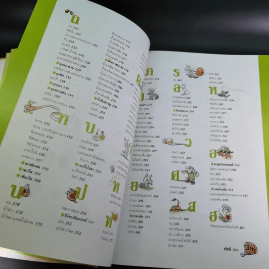 ทำทุกอย่างได้ไม่ธรรมดาด้วยของในบ้าน - รีดเดอร์ส ไดเจสท์ รูปที่ 12